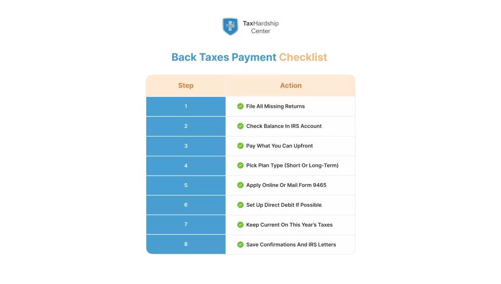 paying-back-taxes-checklist-steps.webp