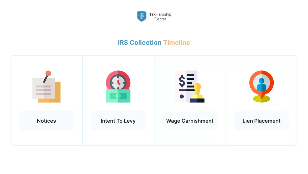 Enforcement & Warning Signs Graphic